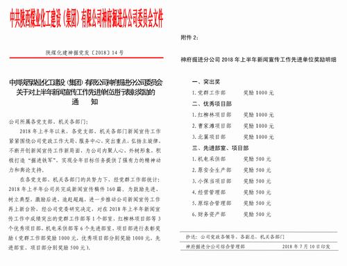 陜煤建設掘進公司：表彰昔日典范 再創(chuàng)明日佳績