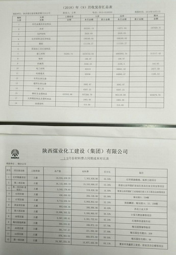 陜煤建設(shè)銅川公司:多措并舉加強(qiáng)物資管理 提升項(xiàng)目管理水平