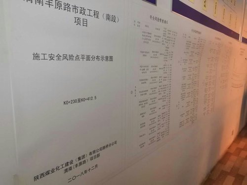 路橋分公司安全生產(chǎn)抓好“雙重預(yù)防機(jī)制建設(shè)” 重在“嚴(yán)、細(xì)、實(shí)”