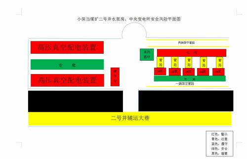 陜煤建設(shè)洗選煤運營公司小保當運營項目部：安全管控讓基層員工“唱主角”
