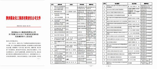 設計研究院喜獲煤化集團職工創(chuàng)新成果獎及論文獎