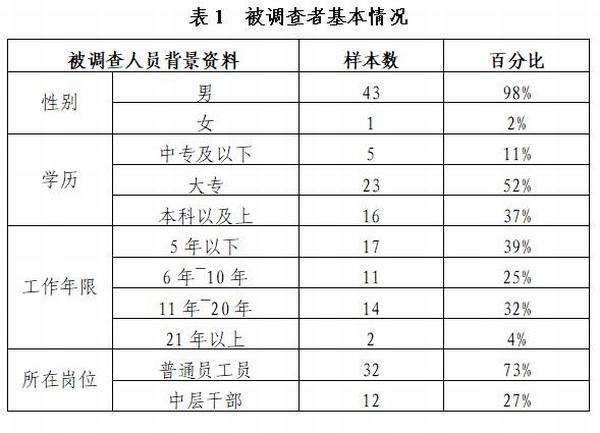 做好廉政風(fēng)險防控 科學(xué)有效防治腐敗
