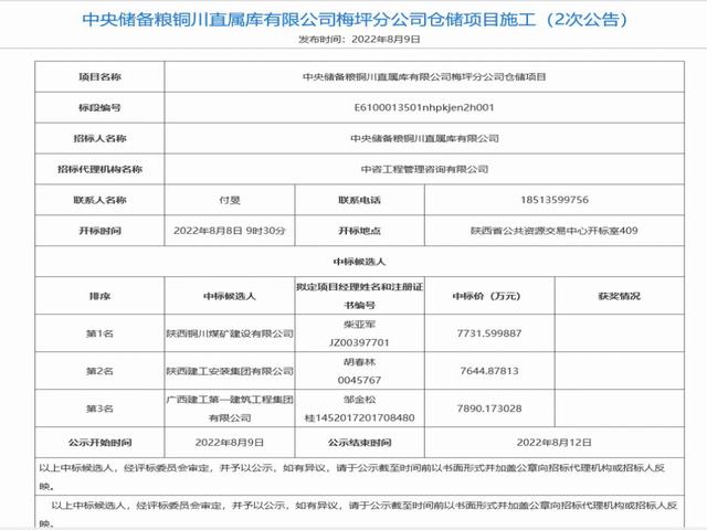 陜煤建設(shè)銅煤公司：市場承攬喜報連連
