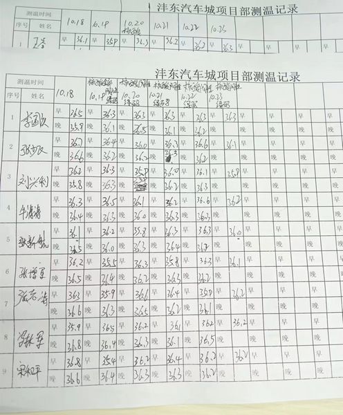 陜煤建設天工公司灃東項目部：在疫情中堅守初心，在防控中擔當使命