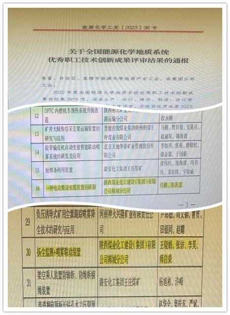 陜煤建設(shè)韓城分公司：2項！再獲國家級榮譽