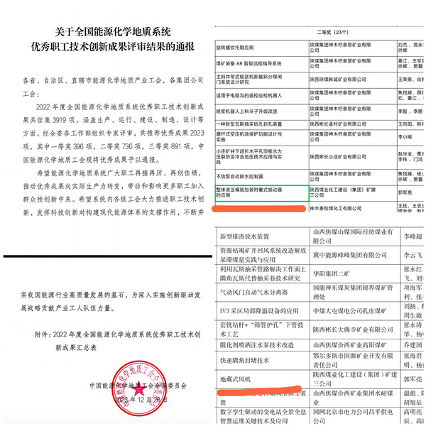 陜煤建設(shè)礦建三公司：喜報！一舉斬獲技術(shù)創(chuàng)新成果雙獎