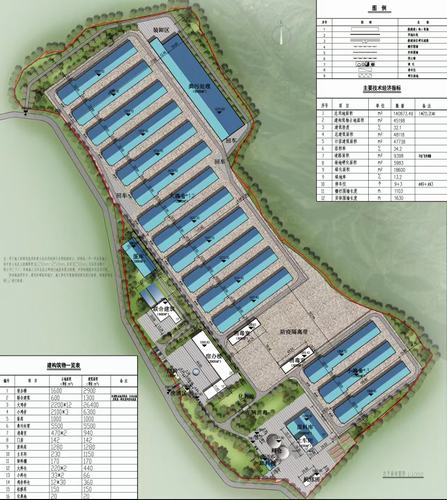 陜煤建設設計研究院：銅川市耀州區(qū)關莊鎮(zhèn)金馬村全自動規(guī)?；?50萬羽蛋雞示范場項目順利完工