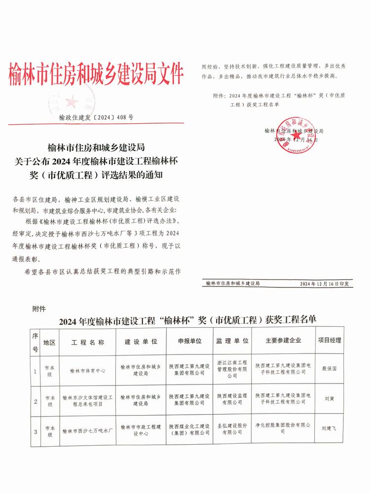 榆林市西沙七萬(wàn)噸水廠建設(shè)項(xiàng)目喜獲“榆林杯”