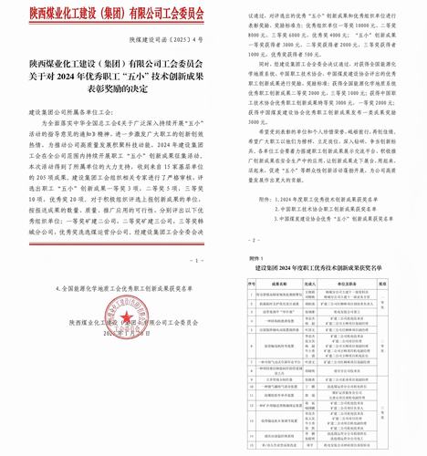 喜訊頻傳！陜煤建設礦建二公司“五小”成果斬獲多項殊榮
