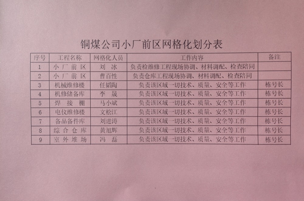 陜煤建設(shè)銅煤公司：“三精管理”促提升?精細(xì)管控創(chuàng)效能
