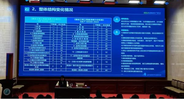 陜煤建設內(nèi)蒙古分公司：深耕系列培訓 鍛造精銳隊伍 賦能高質量發(fā)展