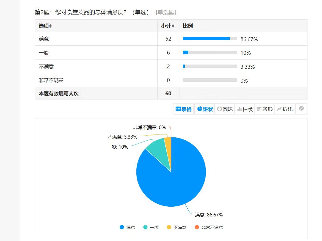 陜煤建設西北分公司：以“兩堂一舍”為抓手 托起職工“穩(wěn)穩(wěn)的幸?！?></div>
                                <div   id=