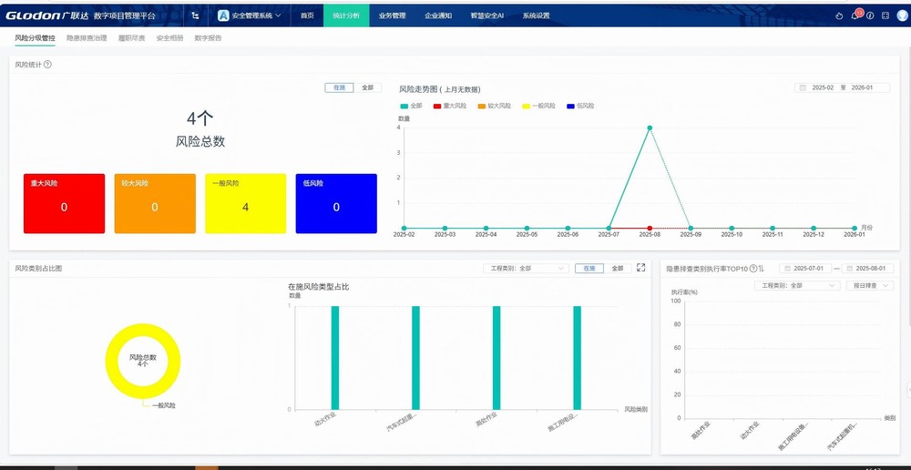 陜煤建設(shè)洗選煤運營公司第六項目部:多措并舉，為項目建設(shè)按下“加速鍵”