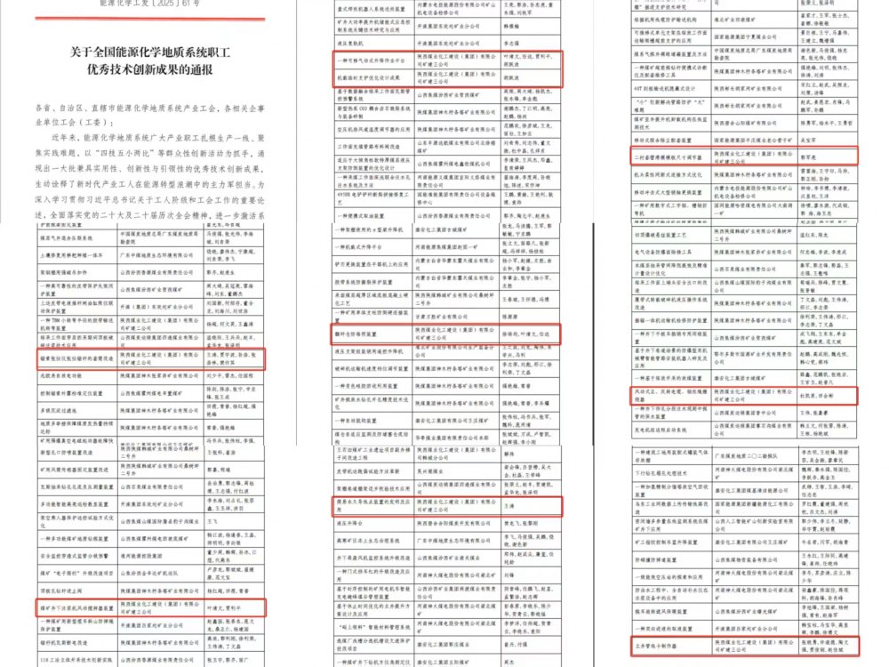 喜報(bào)！陜煤建設(shè)礦建三公司九項(xiàng)“五小”成果斬獲全國(guó)級(jí)榮譽(yù)