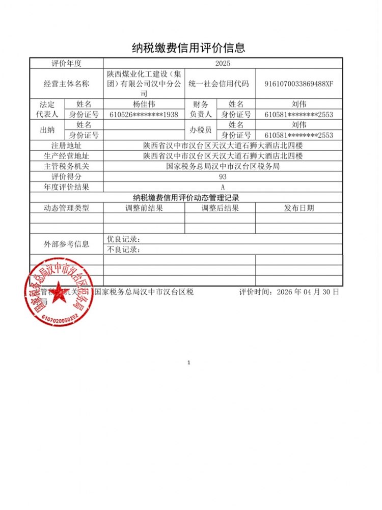 陜煤建設漢中分公司榮獲2025年度納稅信用等級“A”級稱號