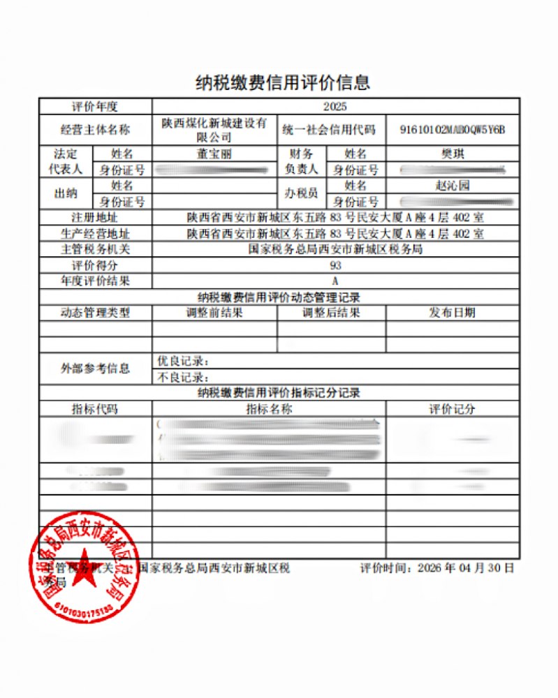 陜煤建設(shè)新城公司：首次獲評(píng)全國(guó)納稅信用A級(jí)企業(yè)