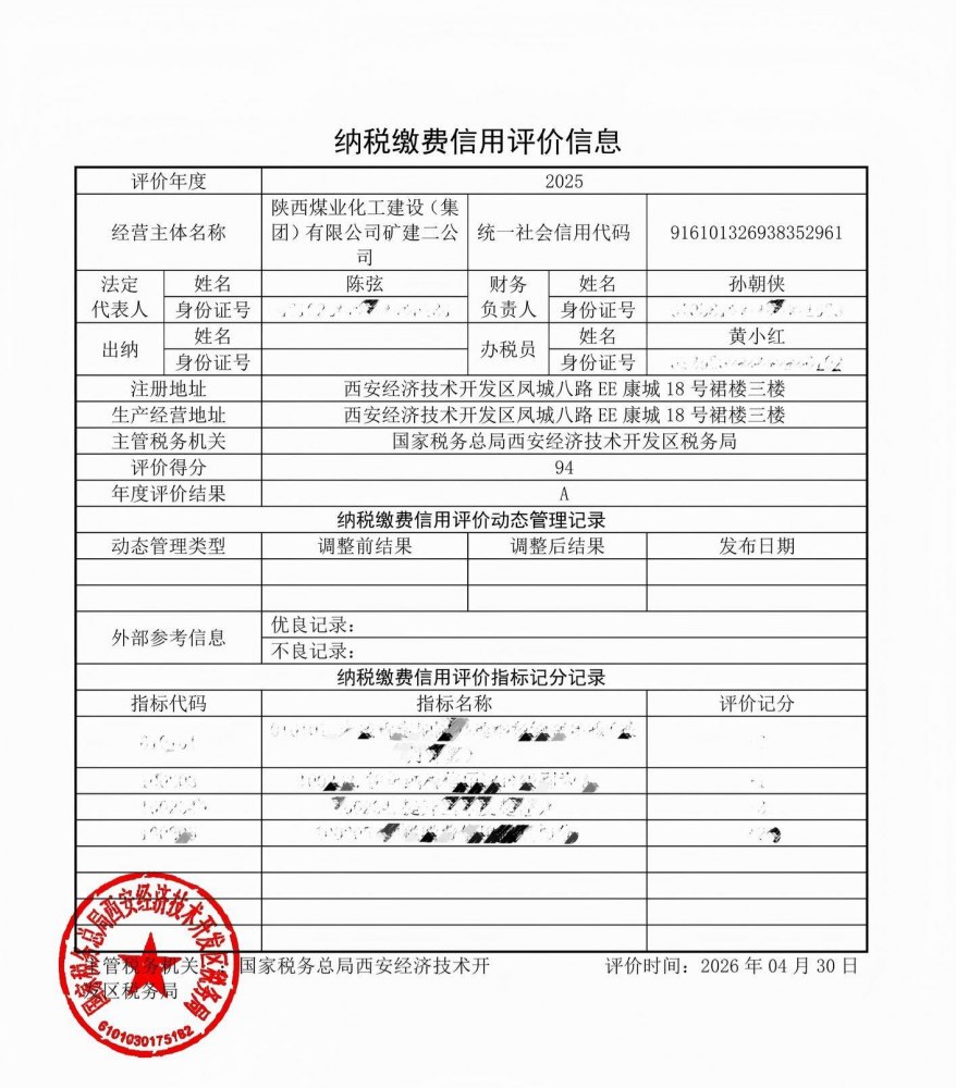 陜煤建設礦建二公司榮獲納稅信用A級榮譽