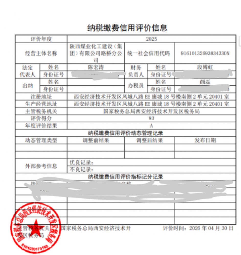 陜煤建設路橋分公司首次榮獲2025年度納稅信用等級“A”級稱號